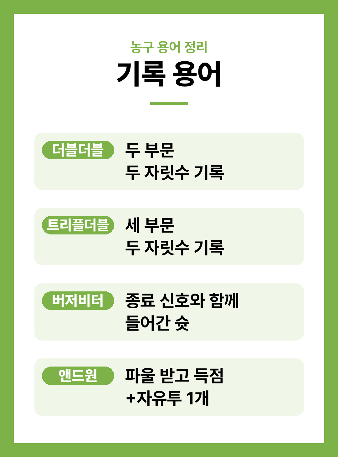2026-27 프로농구 일정 외국인선수 규정 농구 용어 정리