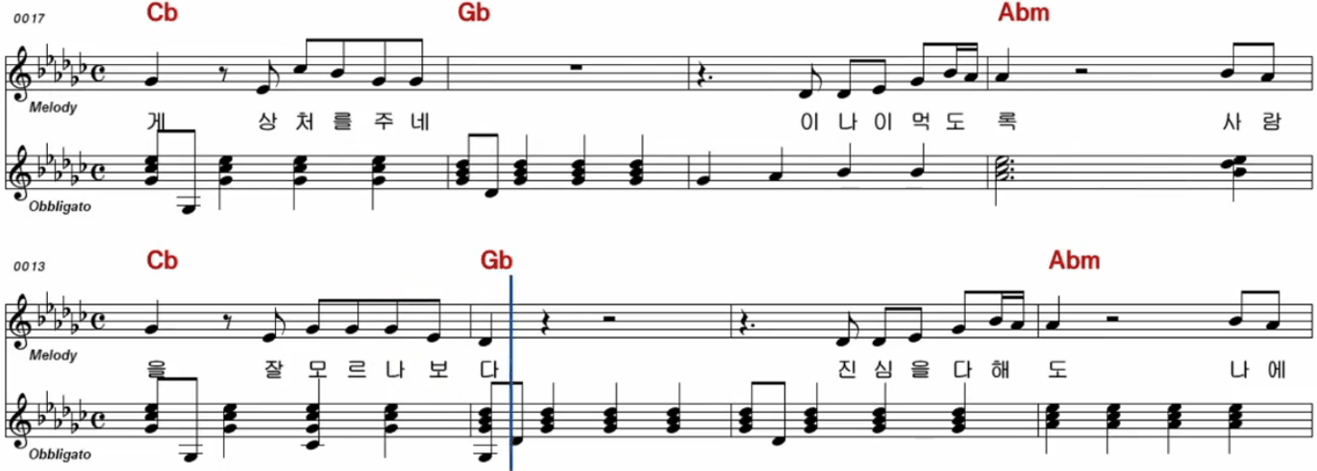 조항조 고맙소 악보