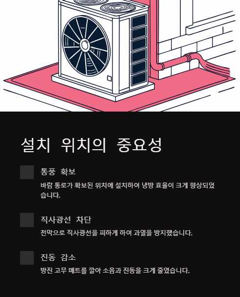 설치 위치의 중요성