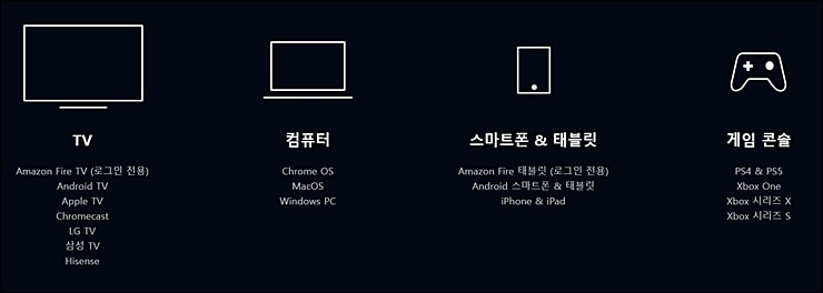 디즈니+ 어플 사용가능기기목록