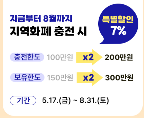 경기살리기 통큰세일