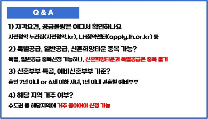 사전청약-질문
