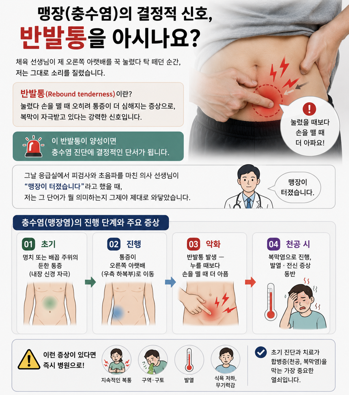 충수염의 대표증상 반발통