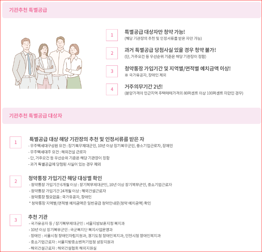 기관추천 특별공급은 중소기업 근로자, 국가유공자, 10년 이상 장기복무 군인, 장애인, 해외건설근로자 등
해당 기관장의 추천 및 인정 서류를 받으신 자 입니다.