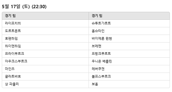 해외축구 분데스리가 경기일정