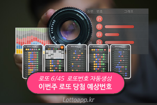 로또번호 자동생성 예상번호 당첨번호 분석