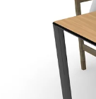 만성 피로 증후군 자가진단법