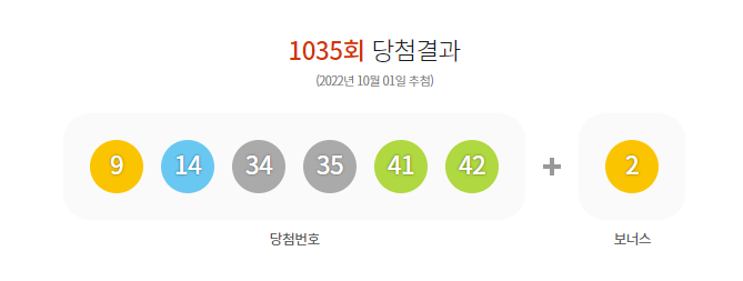 로또 1등 번호
