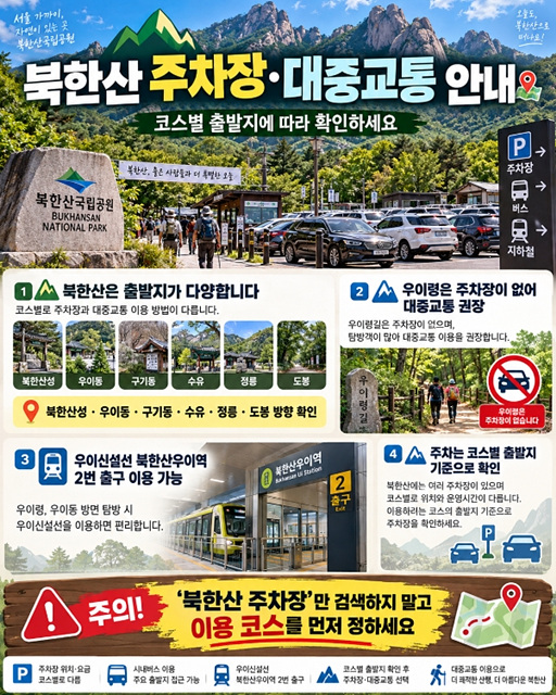 북한산 국립공원 예약 총정리