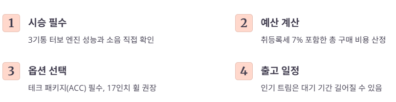 트랙스 크로스오버 구매 최종 점검!