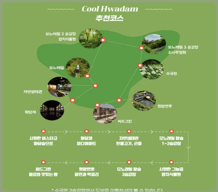 2025 화담숲 벚꽃 예매하기 관련사진