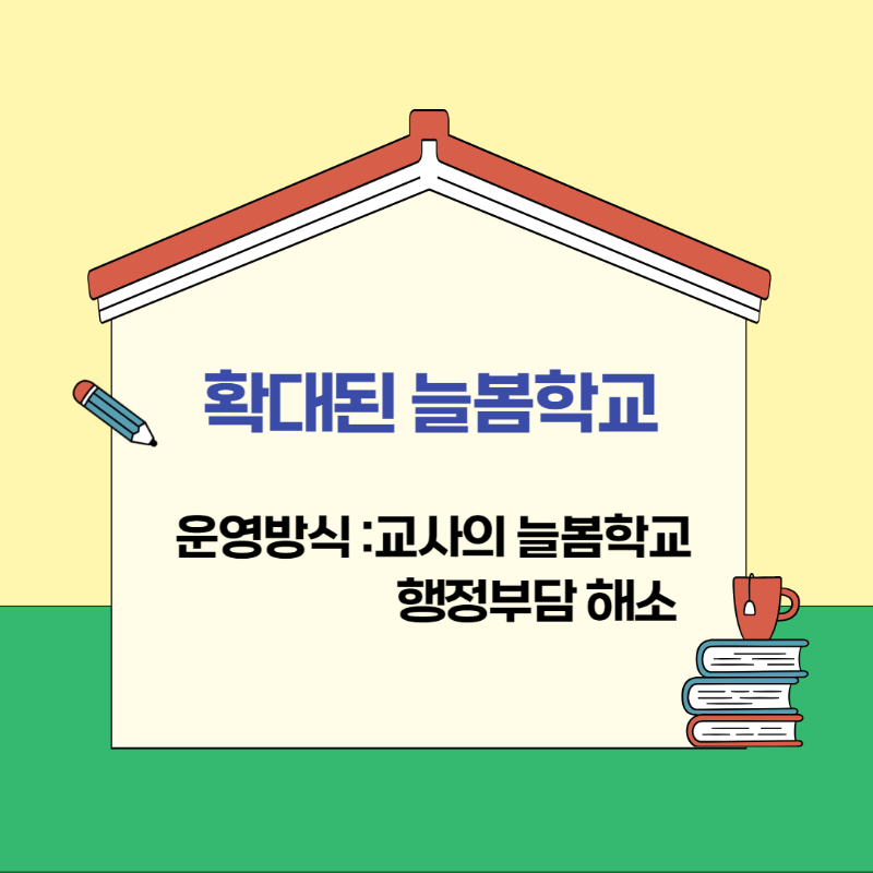 확대된 늘봄학교