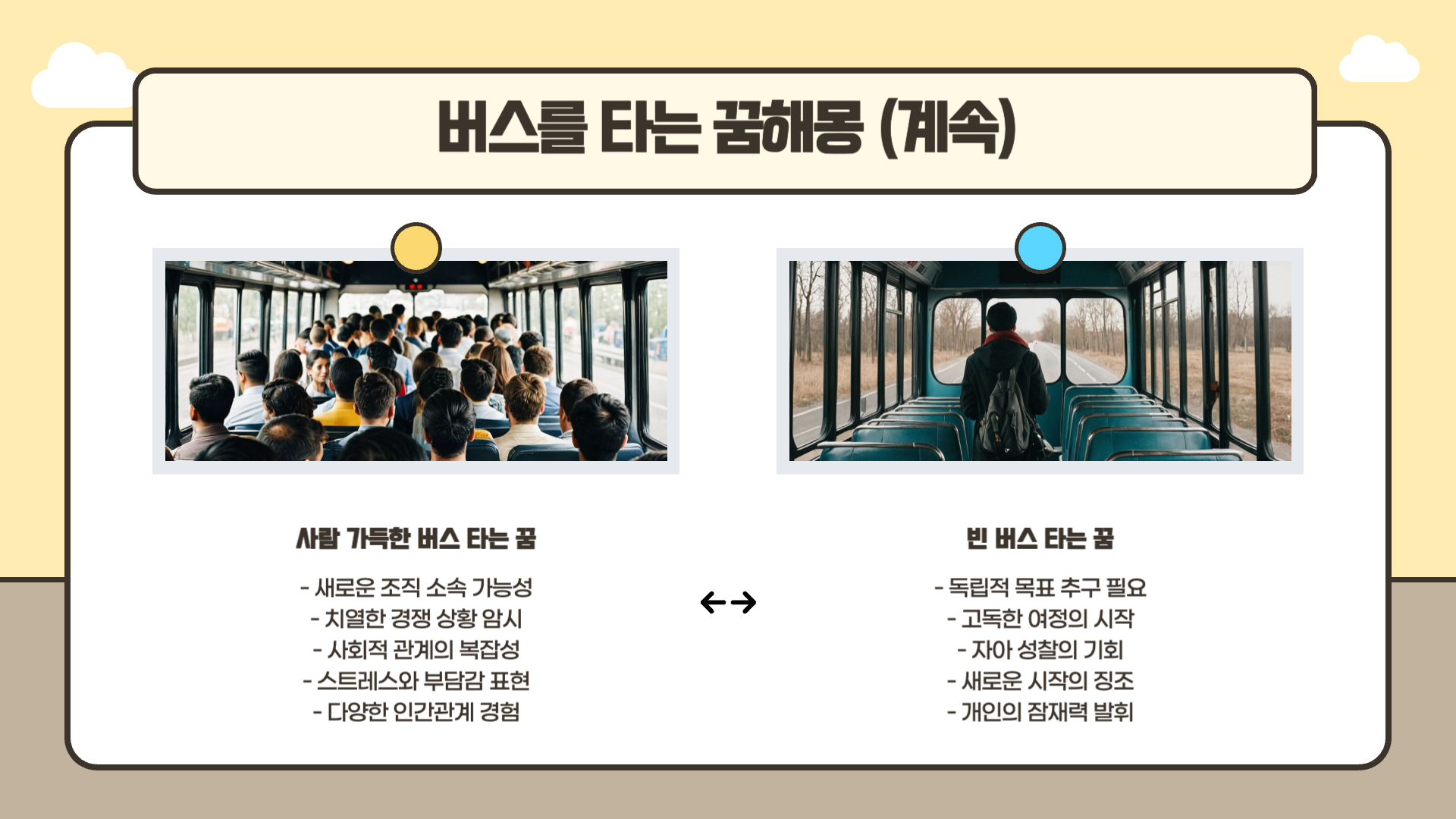 버스 타는 꿈해몽