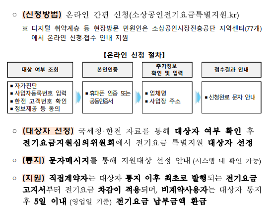 소상공인 전기요금 신청방법