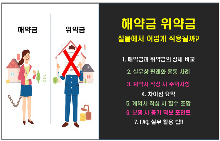 해약금 위약금, 실물에서 어떻게 적용될까?