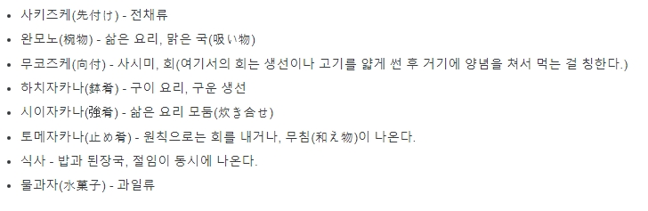 작은 접시에 담긴 다양한 요리 구성에 대한 설명