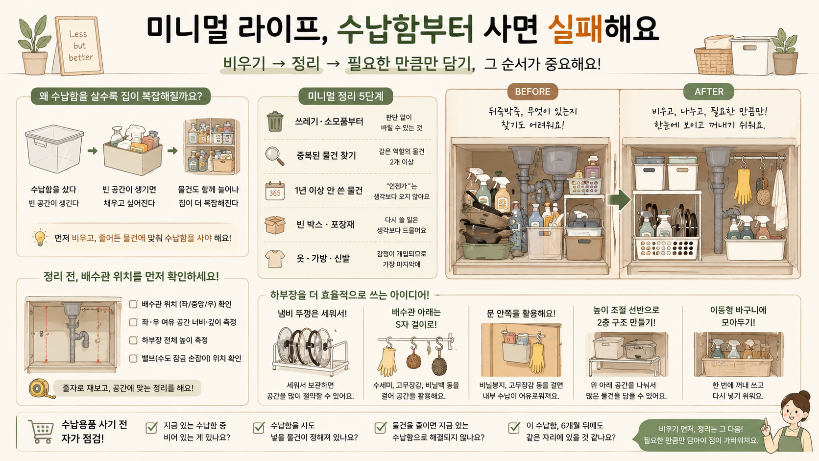미니멀 라이프, 수납함 정리