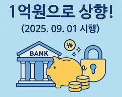 숨은 보물 찾기! 2025년 10월 새마을금고 예금 특판 금리 완벽 공략 가이드