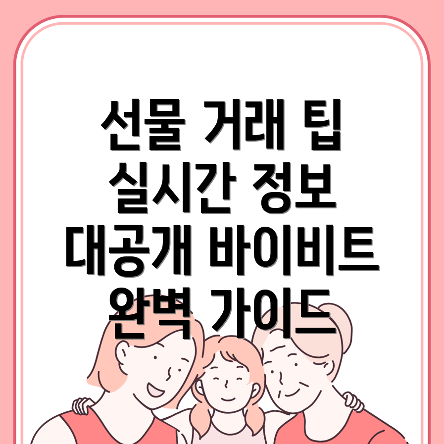 바이비트 선물 거래 방법