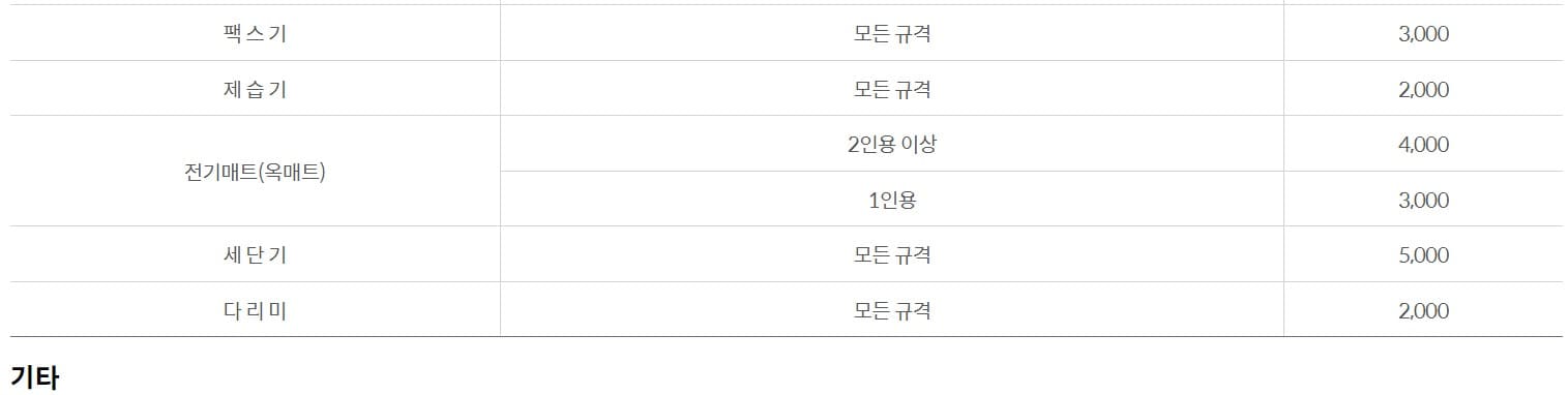 전기장판 버리는 법