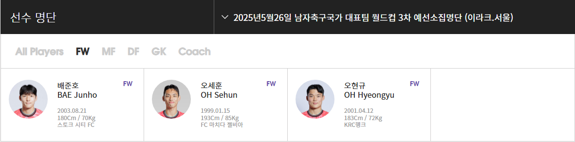 한국 쿠웨이트전 축구 무료중계 전문가 분석 실시간 중계 가이드