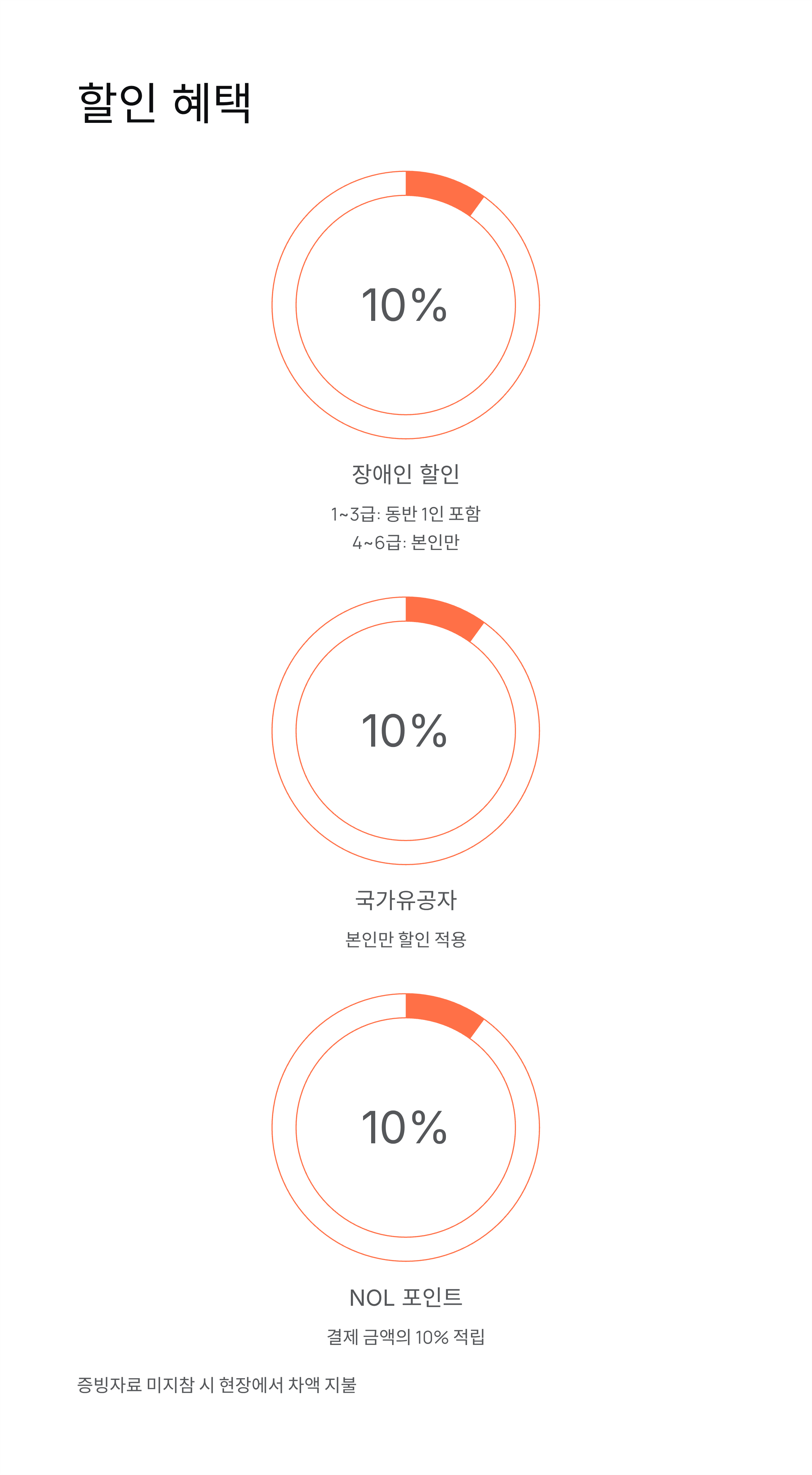 성시경 연말 콘서트 2025 예매 일정 및 공연 정보 총정리