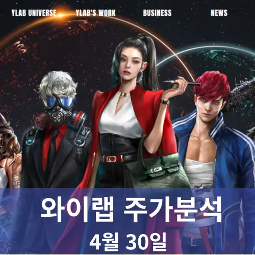 와이랩 주가분석 전망 투자전략 거래량축소 조정흐름지속 240430