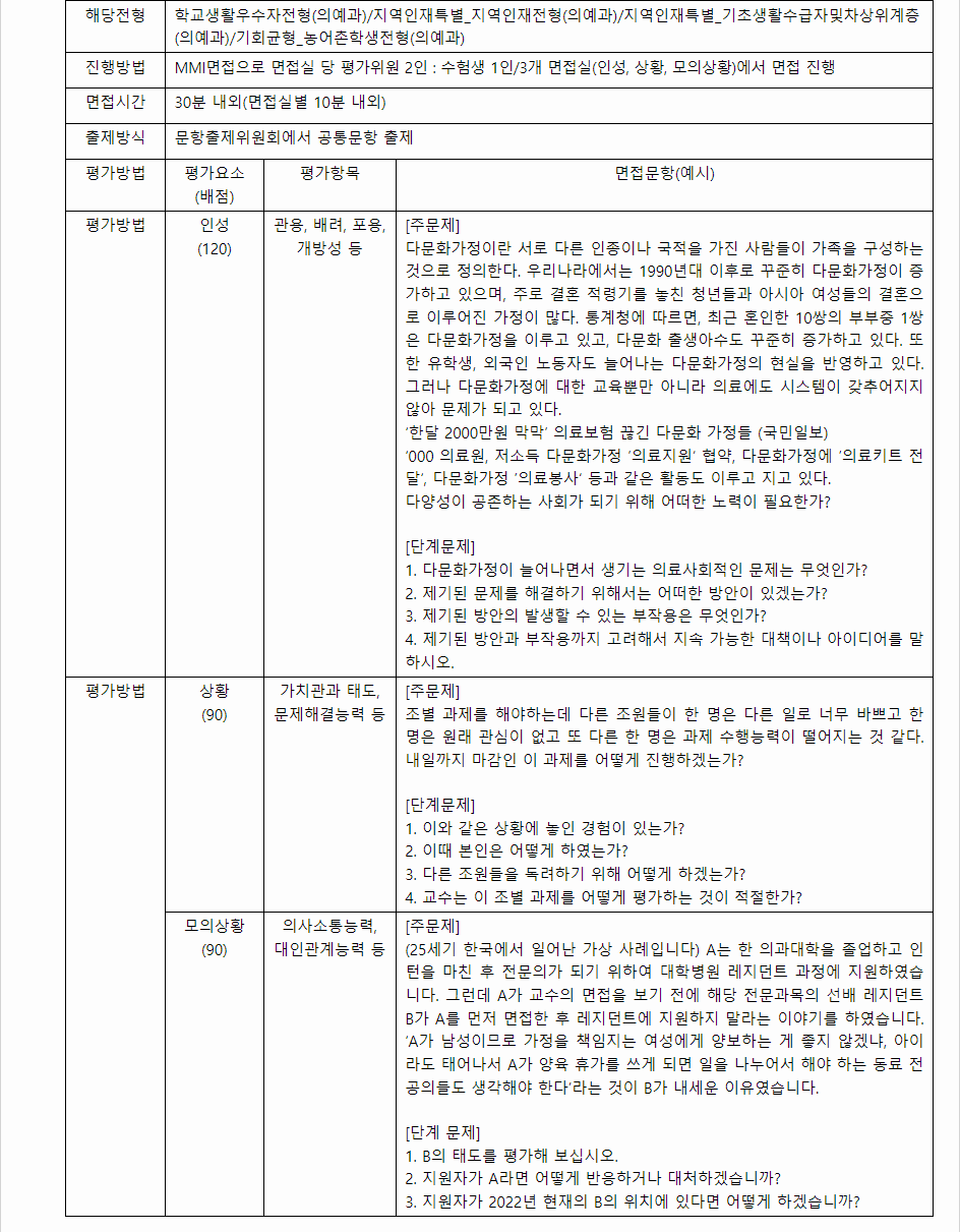 2024학년도 한림대학교 학생부종합전형 면접평가
