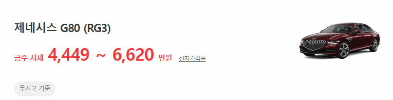 제네시스 G80 (RG3) 중고차