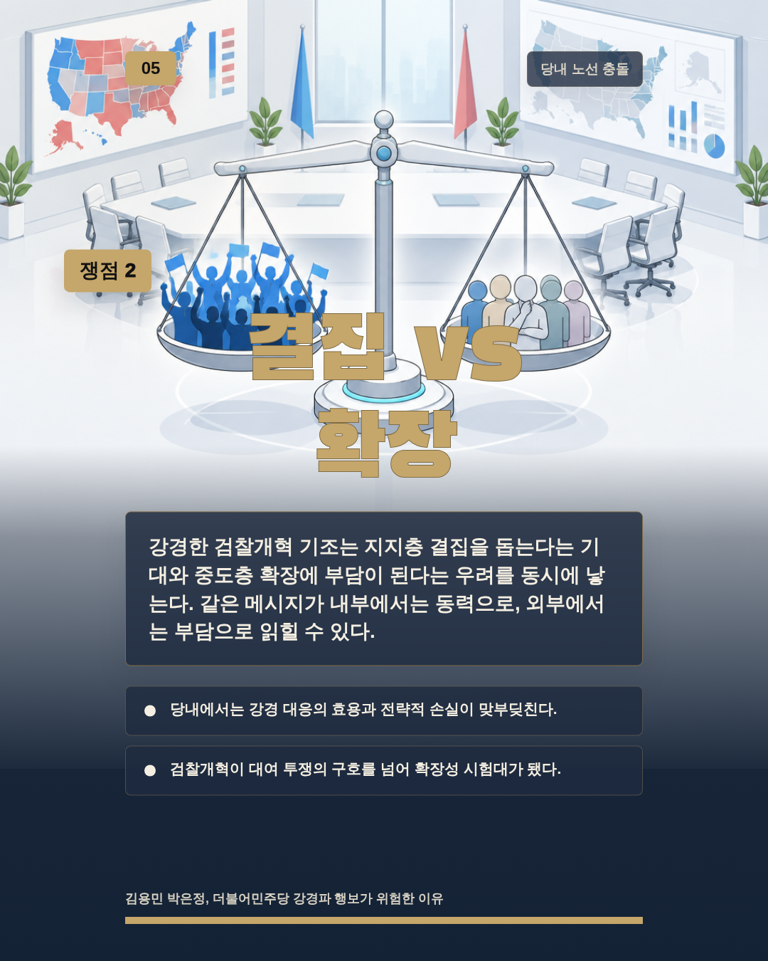 결집 vs 확장
