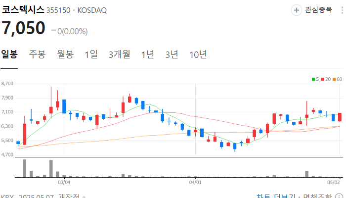 나트륨 배터리 관련주 대장주 테마주 TOP5