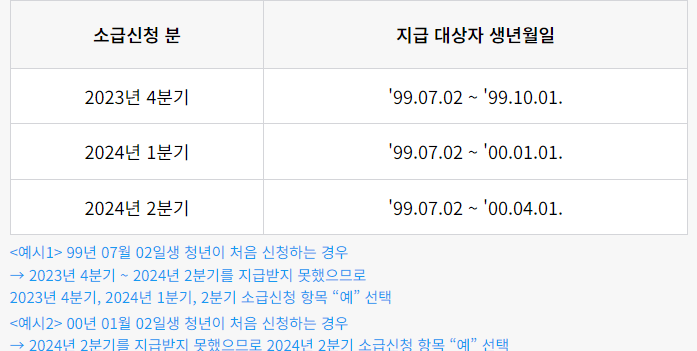 경기도-청년기본소득-소급신청