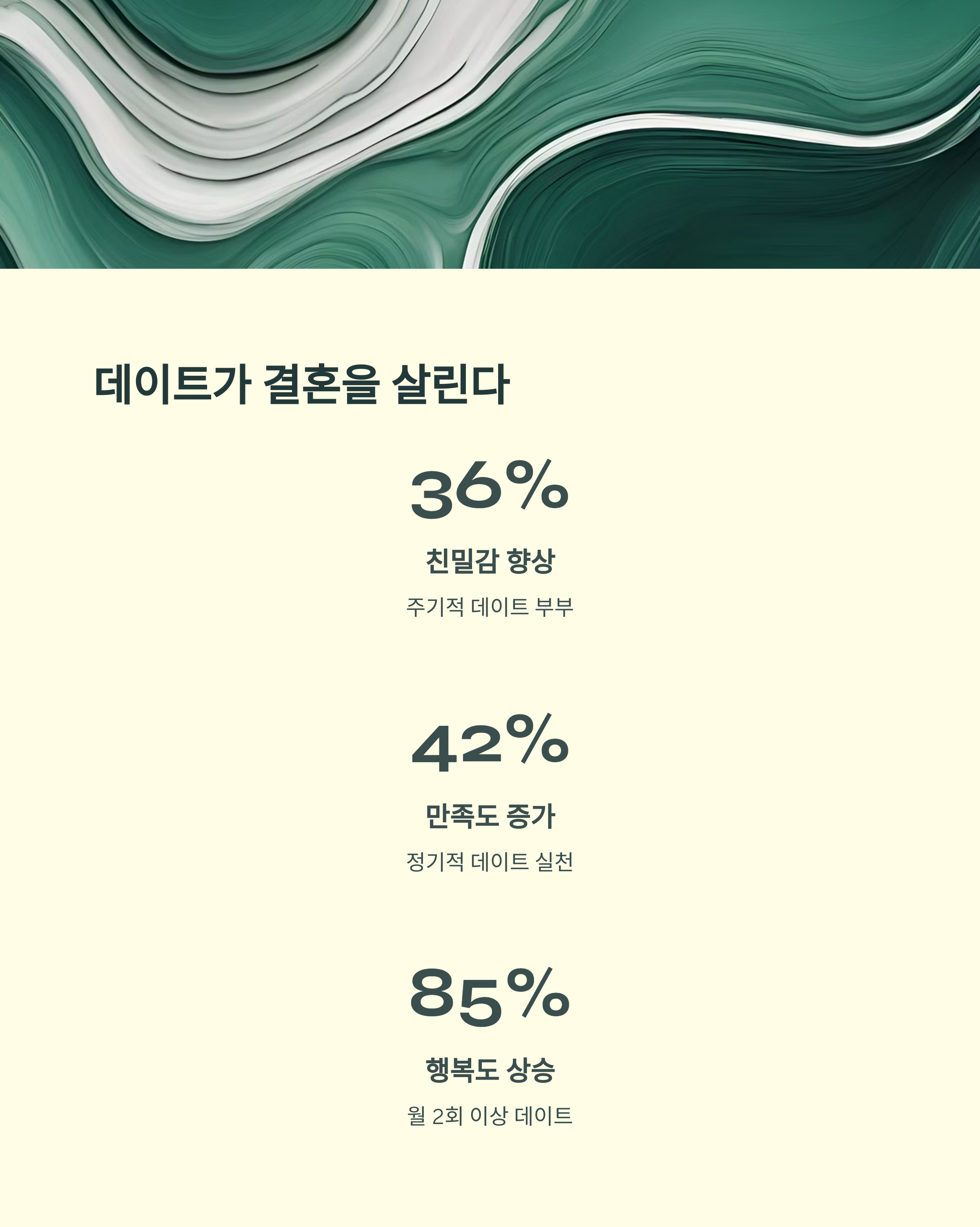 ๊ฒฐํผ ํ์๋ ๋ฐ์ดํธ๋ฅผ ์ง์ํด์ผ ํ๋ ์ด์