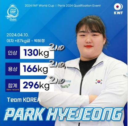 파리올림픽 역도 중계