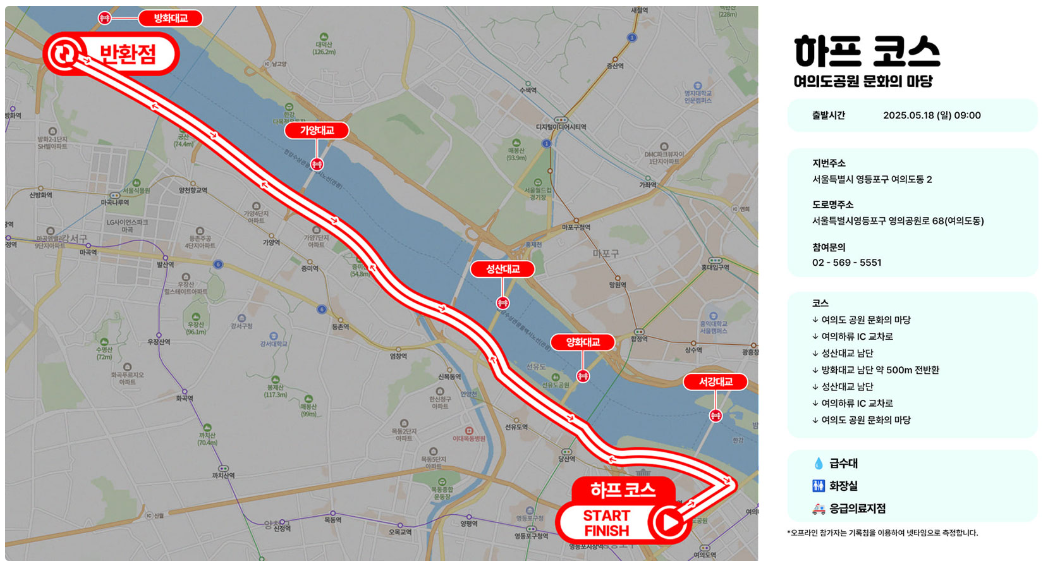 여의도 밤섬마라톤