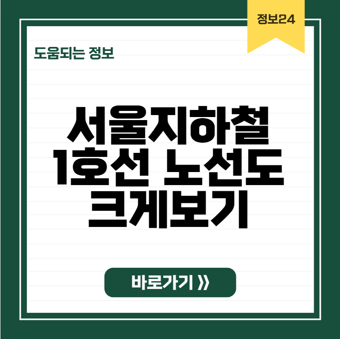 서울지하철1호선 노선도 크게보기