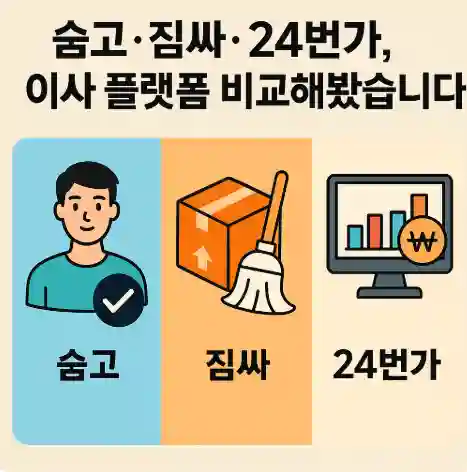 숨고&middot;짐싸&middot;24번가, 이사 플랫폼 비교해봤습니다