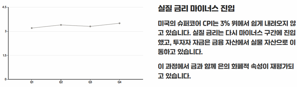 은값 시세 전망