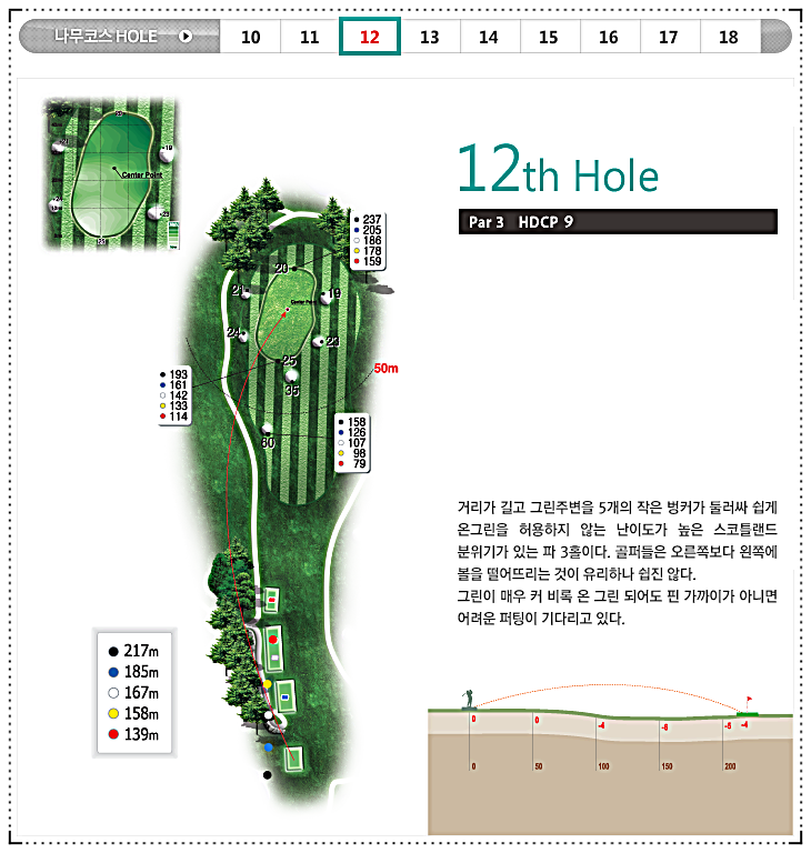 장수CC 나무 코스 12번 홀