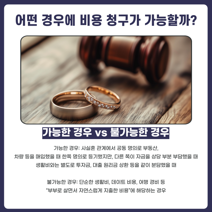 어떤 경우에 비용청구가 가능한지에 대한 설명 카드뉴스 이미지