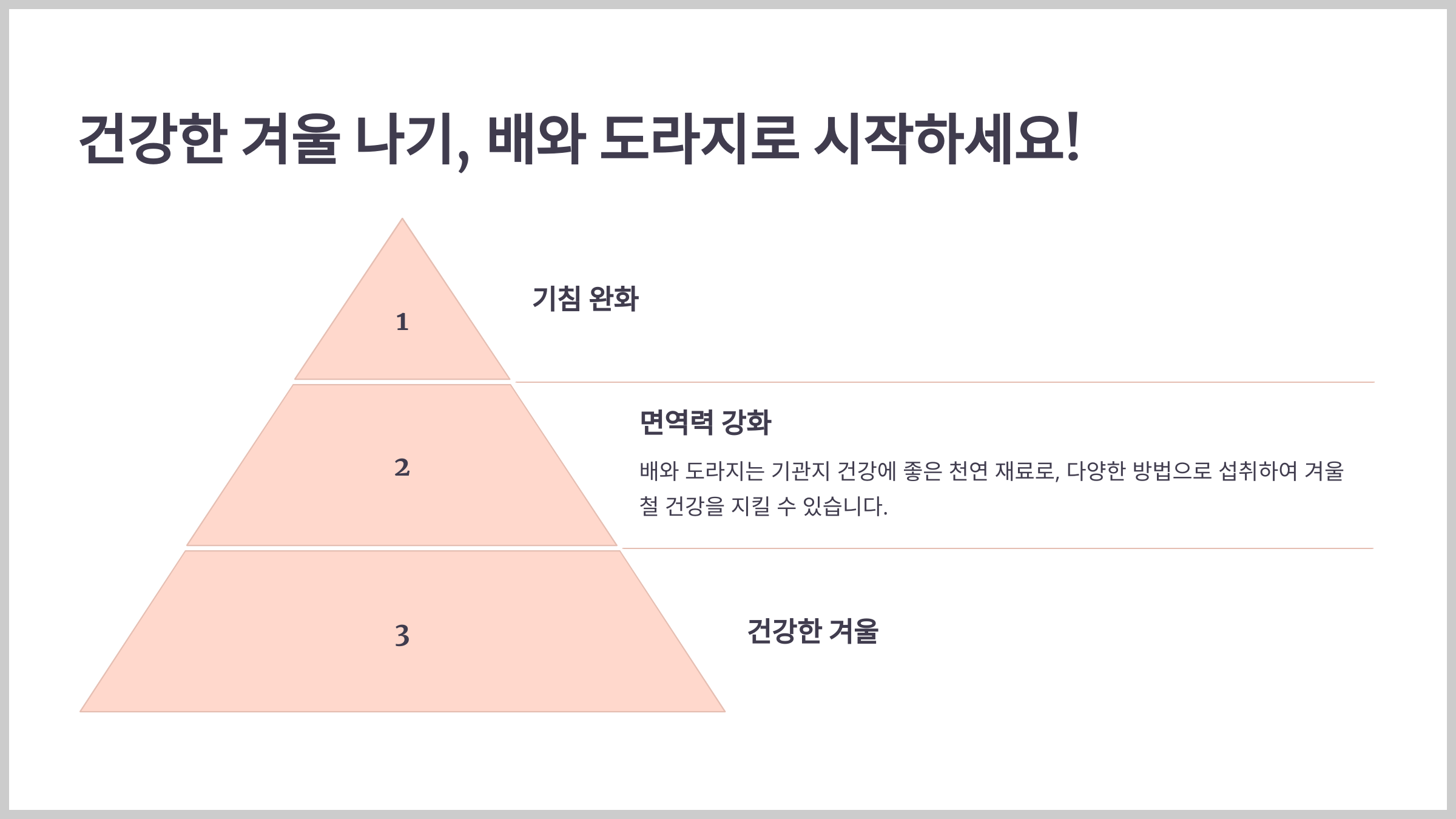 기침에 좋은 배와 도라지
