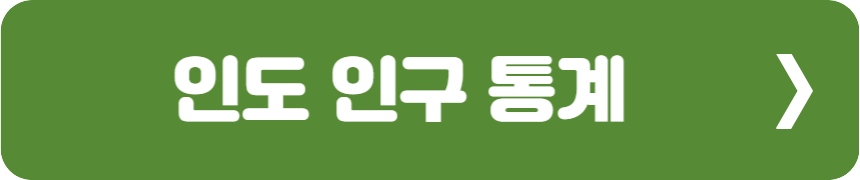 인도인구 통계