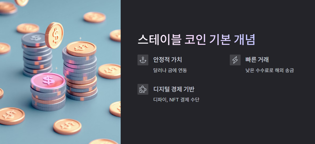 스테이블 코인이 뭐길래 이렇게 주목받을까?