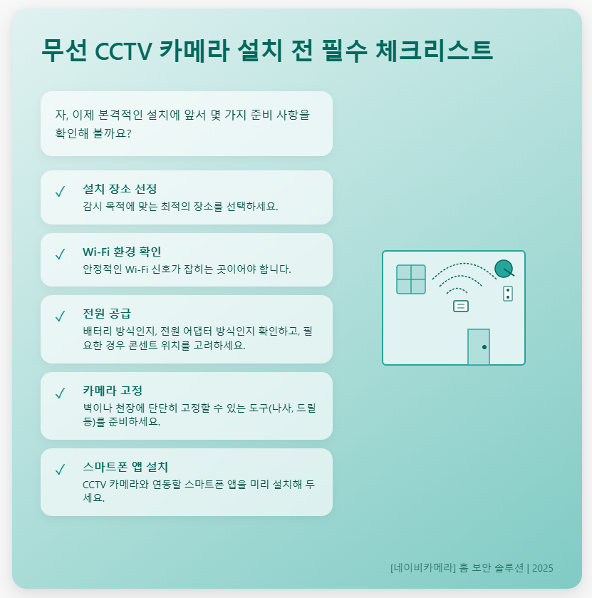 무선 CCTV 카메라 설치전 체크리스트
