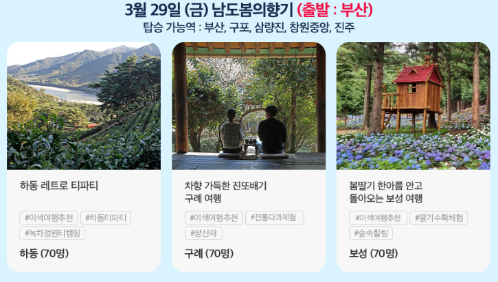 여행가는달. 3월엔 여기로. 신청방법, 신청기간, 여행지