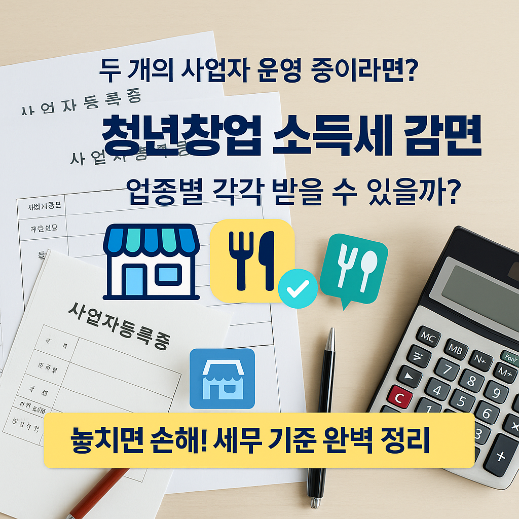 청년창업 소득세 감면 – 두 개의 사업자 각각 감면 가능할까?