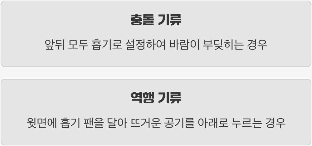 이것만은 피하세요! 최악의 팬 설정