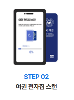 인천공항 스마트패스_등록방법