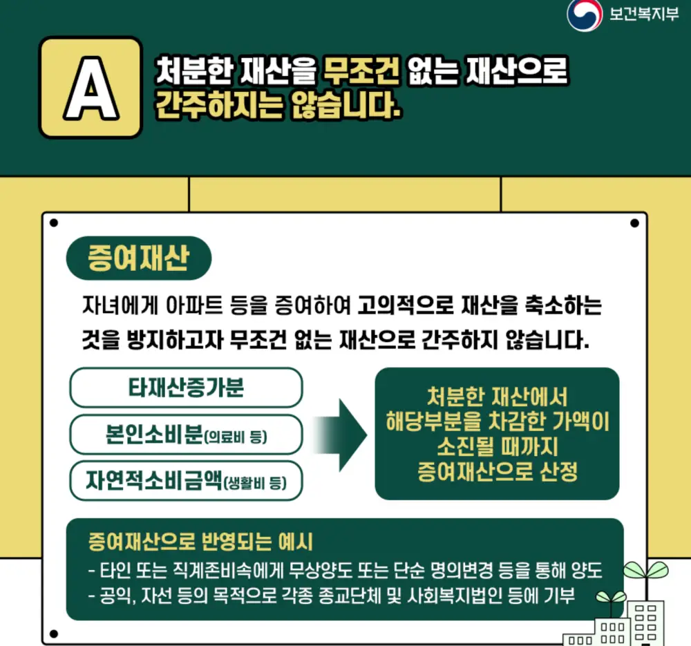 기초연금 증여재산 관련 설명