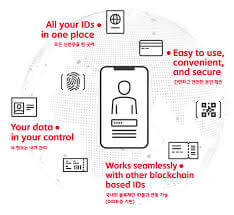 모바일 신분증&amp;#44; 간편하고 안전한 신원 인증 방식